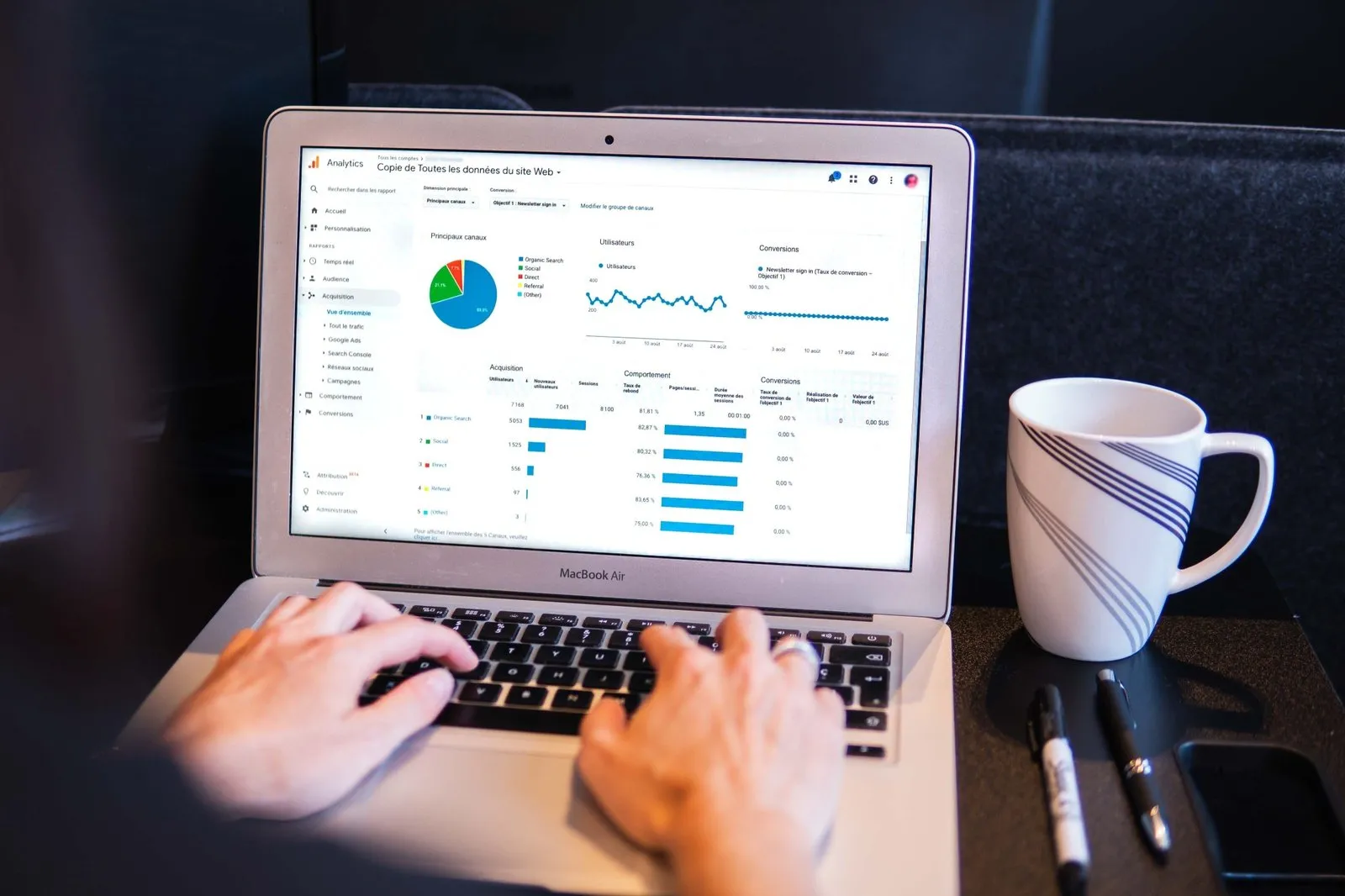 Maximizar ventas con Meta Ads y Google Ads en 2025
